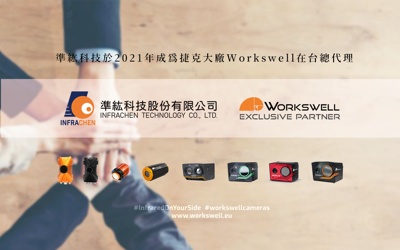 準紘科技成為Workswell在台總代理